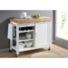 Denver Modern Kitchen Cart White - Baxton Studio -Baxton Home Shop GUEST 0704ebd9 e3c0 46de aed4 81bd3dfcb79f
