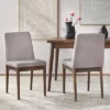 Set Of 2 Element Dining Chairs Walnut - Buylateral -Baxton Home Shop GUEST 1997d57d 4ba2 40b0 a8bd 57c3a271f9bb