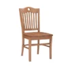 Set Of 2 Ragan Chairs - Linon -Baxton Home Shop GUEST 1a220f10 cbf8 46f4 a984 b701bb7207a6