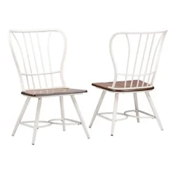 Longford Industrial Dining Chair (Set Of 2) - Baxton Studio -Baxton Home Shop GUEST 1aa86467 6f44 42b0 8390 1d3581f43c12