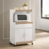 Microwave Kitchen Cart In White - Hodedah 1 Microwave Kitchen Cart In White - Hodedah -Baxton Home Shop GUEST 1cf71e1b d95c 4f2e 8f48 9e505ce26d34