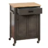 Jacksonville Kitchen Cart Gray - Buylateral -Baxton Home Shop GUEST 260a8602 4711 478a a041 d5d802932787