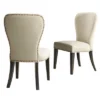 Set Of 2 Savoy Upholstered Dining Armless Chairs - Alaterre Furniture -Baxton Home Shop GUEST 27368f26 dc05 4ac8 a9fd a2fcd388f400