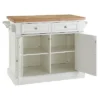 Crosley Butcher Block Top Kitchen Island - White -Baxton Home Shop GUEST 3a734226 9579 408b a66d 20b7c5eb6e08