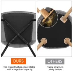 Yaheetech Set Of 2 Dining Kitchen Chairs With Backrest For Kitchen, Gray 10 Yaheetech Set Of 2 Dining Kitchen Chairs With Backrest For Kitchen, Gray -Baxton Home Shop GUEST 4945fada f339 4a70 98fe e5c3338dd0f7