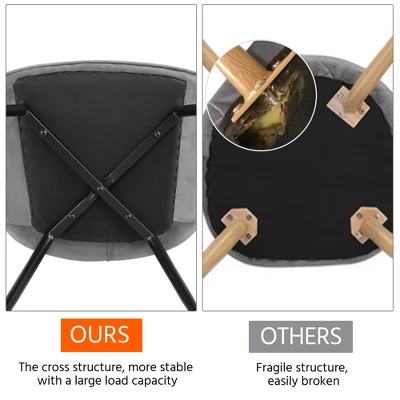 Yaheetech Set Of 2 Dining Kitchen Chairs With Backrest For Kitchen, Gray 6 Yaheetech Set Of 2 Dining Kitchen Chairs With Backrest For Kitchen, Gray - Image 5