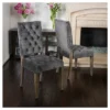 Set Of 2 Saltillo New Velvet Dining Chair Charcoal - Christopher Knight Home 1 Set Of 2 Saltillo New Velvet Dining Chair Charcoal - Christopher Knight Home -Baxton Home Shop GUEST 5519e8b2 f795 4e9a 97ec 7b912e72df6e