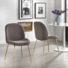 Set Of 2 Shaun Upholstered Modern Dining Chairs - Lifestorey 1 Set Of 2 Shaun Upholstered Modern Dining Chairs - Lifestorey -Baxton Home Shop GUEST 706b30f1 9437 423d b67b cf4ecbe7c5c2