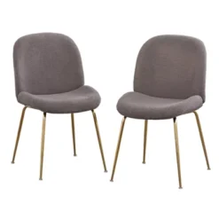 Set Of 2 Shaun Upholstered Modern Dining Chairs - Lifestorey 12 Set Of 2 Shaun Upholstered Modern Dining Chairs - Lifestorey -Baxton Home Shop GUEST a9c017d9 ec9f 406c ab97 ba73b392fc15