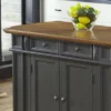 Americana Kitchen Island With Drop Leaf Top Gray - Homestyles -Baxton Home Shop GUEST bc5f13bf e2dd 4478 a2ef 738c7d607e34
