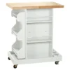 Hampton Kitchen Cart White - Buylateral -Baxton Home Shop GUEST c3400b84 9e20 441c a1c1 9c20bd135be9