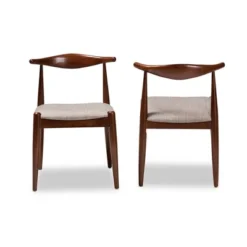 Set Of 2 Aeron Wood Dining Chair Walnut - Baxton Studio -Baxton Home Shop GUEST d8c86040 60c4 40b1 9bcb 0062c3aa5c8a