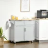 HOMCOM 41" Modern Rolling Kitchen Island On Wheels, Utility Cart Storage Trolley With Rubberwood Top & Drawers 1 HOMCOM 41" Modern Rolling Kitchen Island On Wheels, Utility Cart Storage Trolley With Rubberwood Top & Drawers -Baxton Home Shop GUEST fe090c0d 7f16 43ad bbdb 7a650359f004